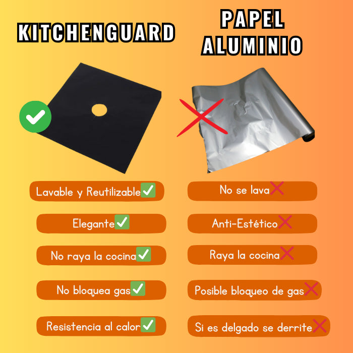 ¡¡Super Set x4 Protectores de Quemadores!! - KitchenGuard®